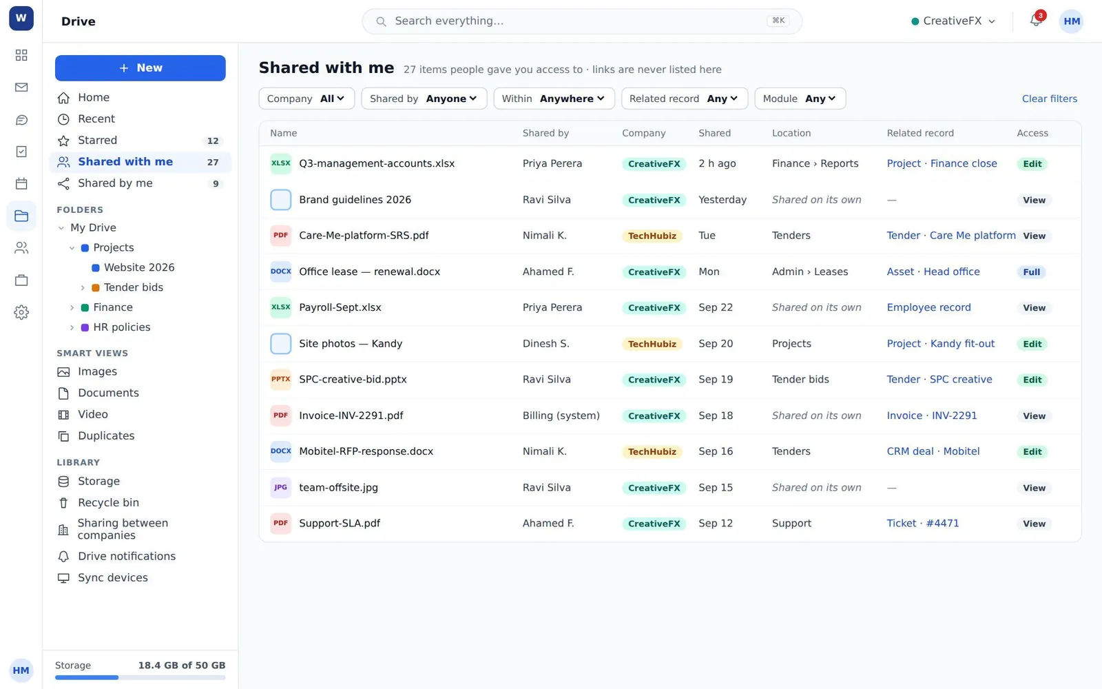 The shared-with-me list with filters for company, sharer, folder, record and module