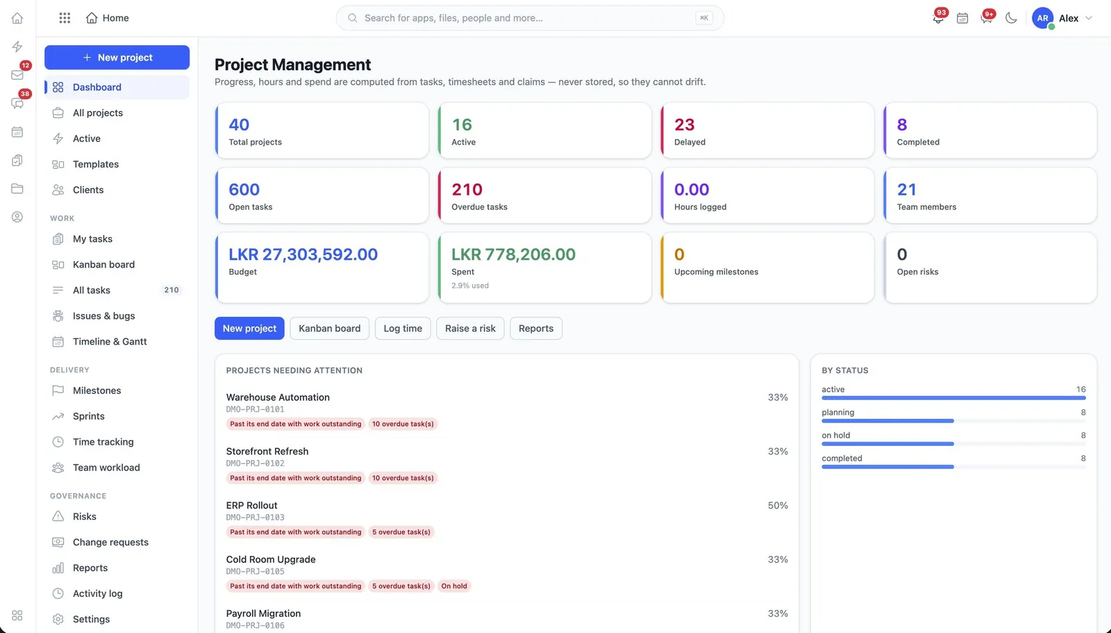 The WorkSuite Project Management dashboard with budget, hours and projects needing attention
